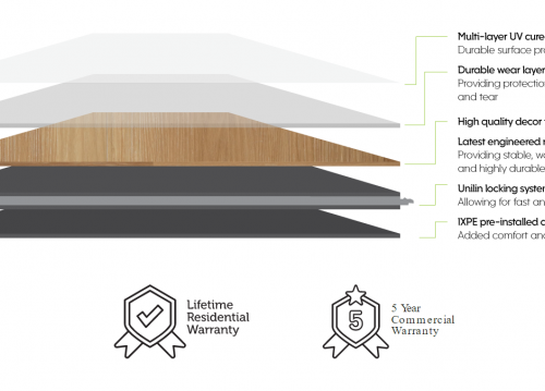 McCall Oak 7008 hybrid SPC flooring texture close-up warm grain detail